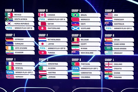 cupa mondiala 2026
